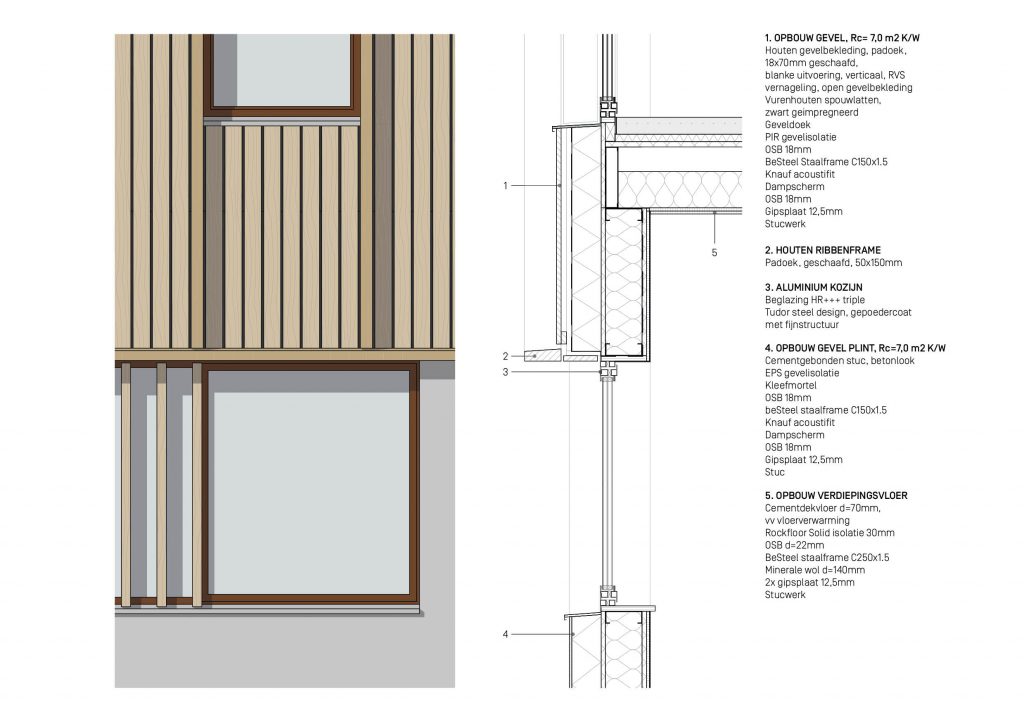 Studio Brandvries | geveldetail skeletbouw villa santpoort door architectenbureau rotterdam