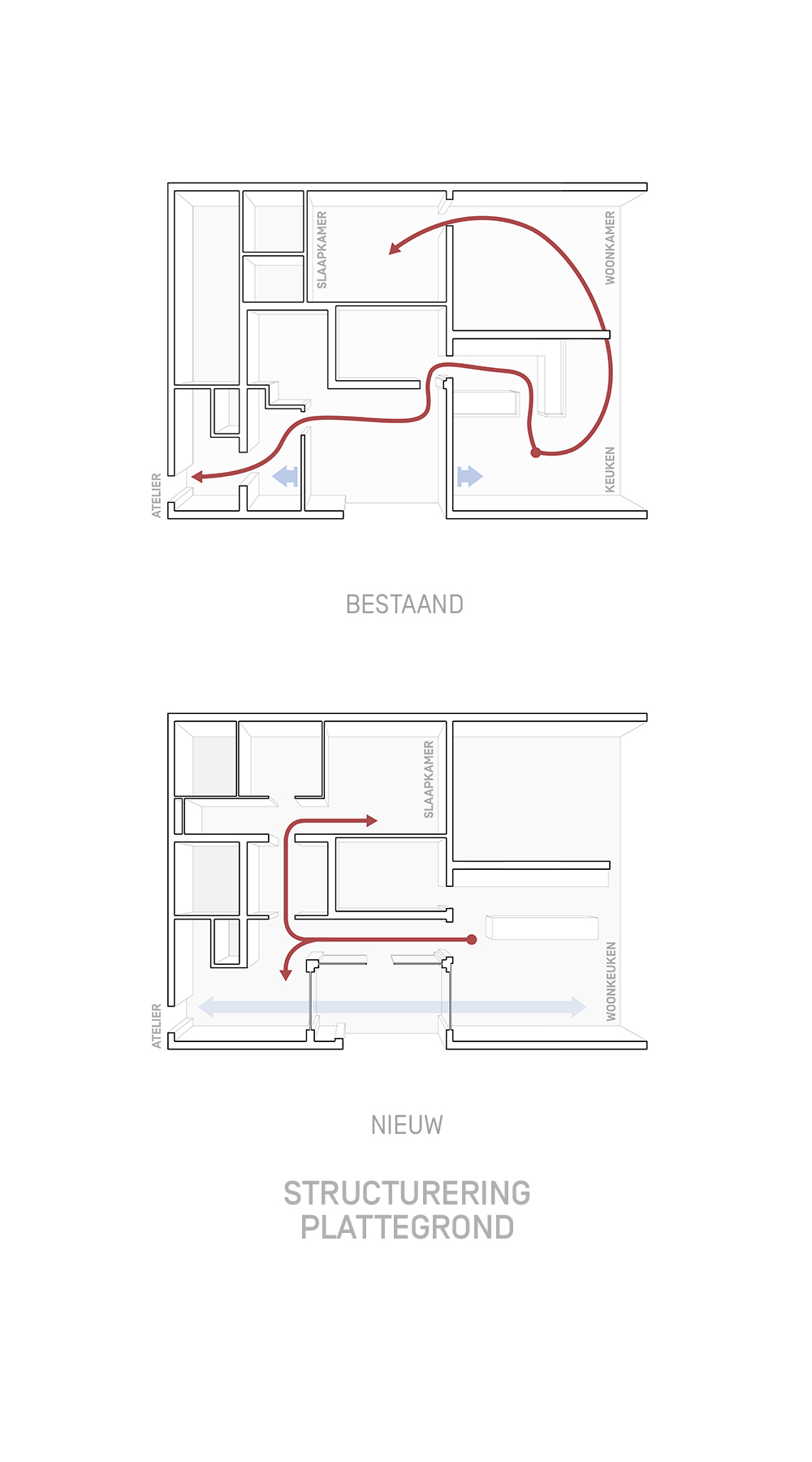 concept woonhuis brandvries architectuur